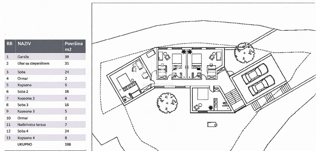 Hiša Risika, Vrbnik, 422m2