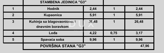 ISTRA, POREČ - Moderno 1-sobno stanovanje v novem projektu, blizu morja, možnost financiranja s kreditom