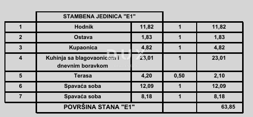 ISTRA, POREČ - Moderno stanovanje z 2 spalnicama + kopalnico v novem projektu, blizu morja, možnost financiranja s kreditom