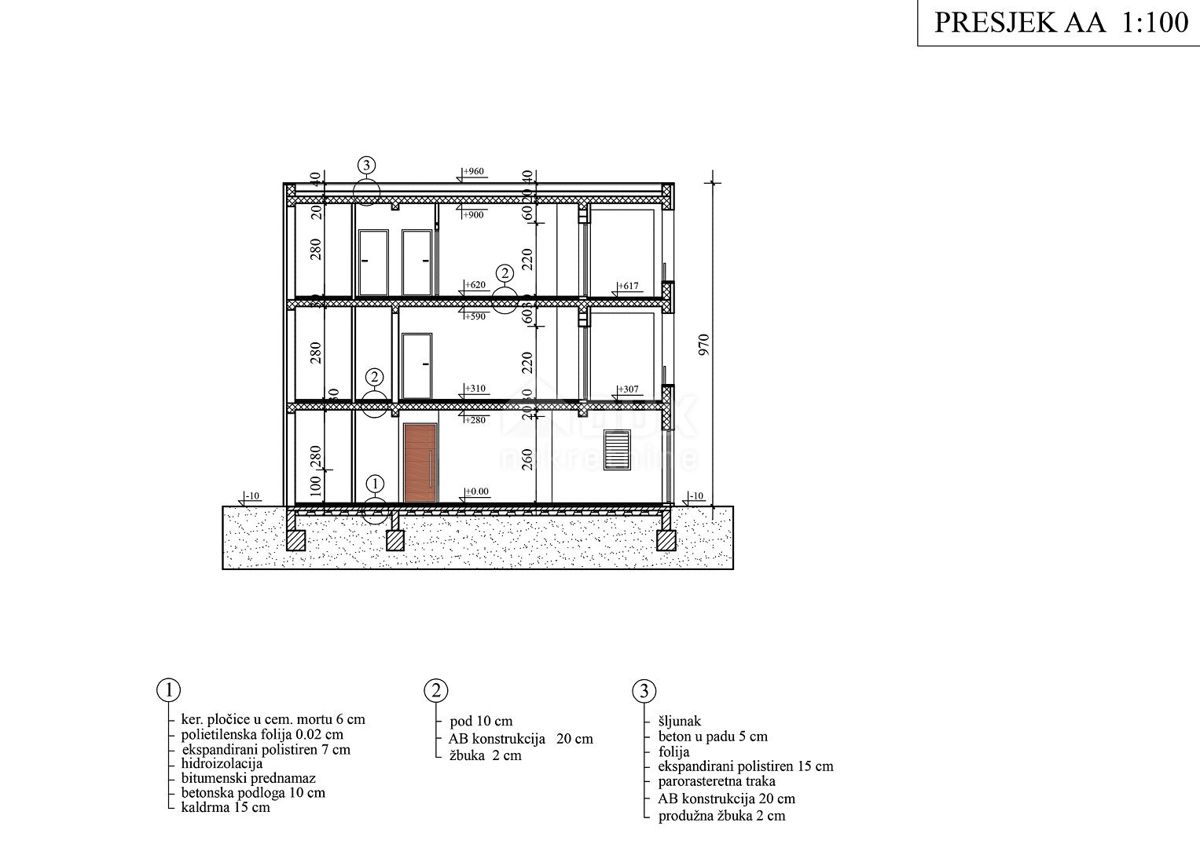 ISTRA, POREČ - Penthouse v bližini centra mesta in morja