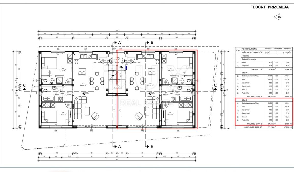 ISTRA, ROVINJ - Apartma v novi stavbi z vrtom v neposredni bližini plaže