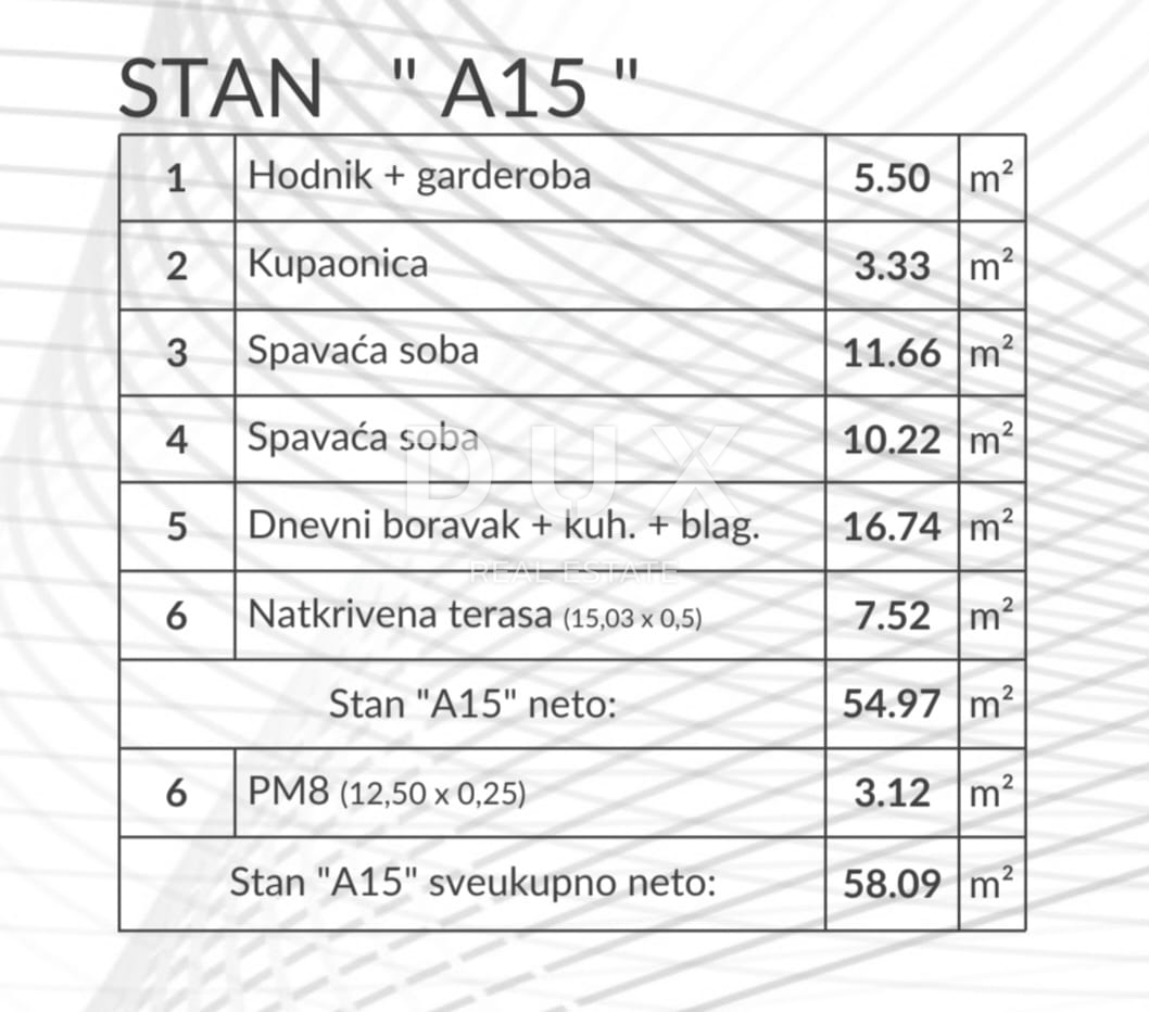 Stanovanje Šikići, Pula, 53,46m2