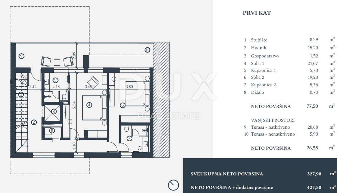 Hiša Savudrija, Umag, 262,74m2