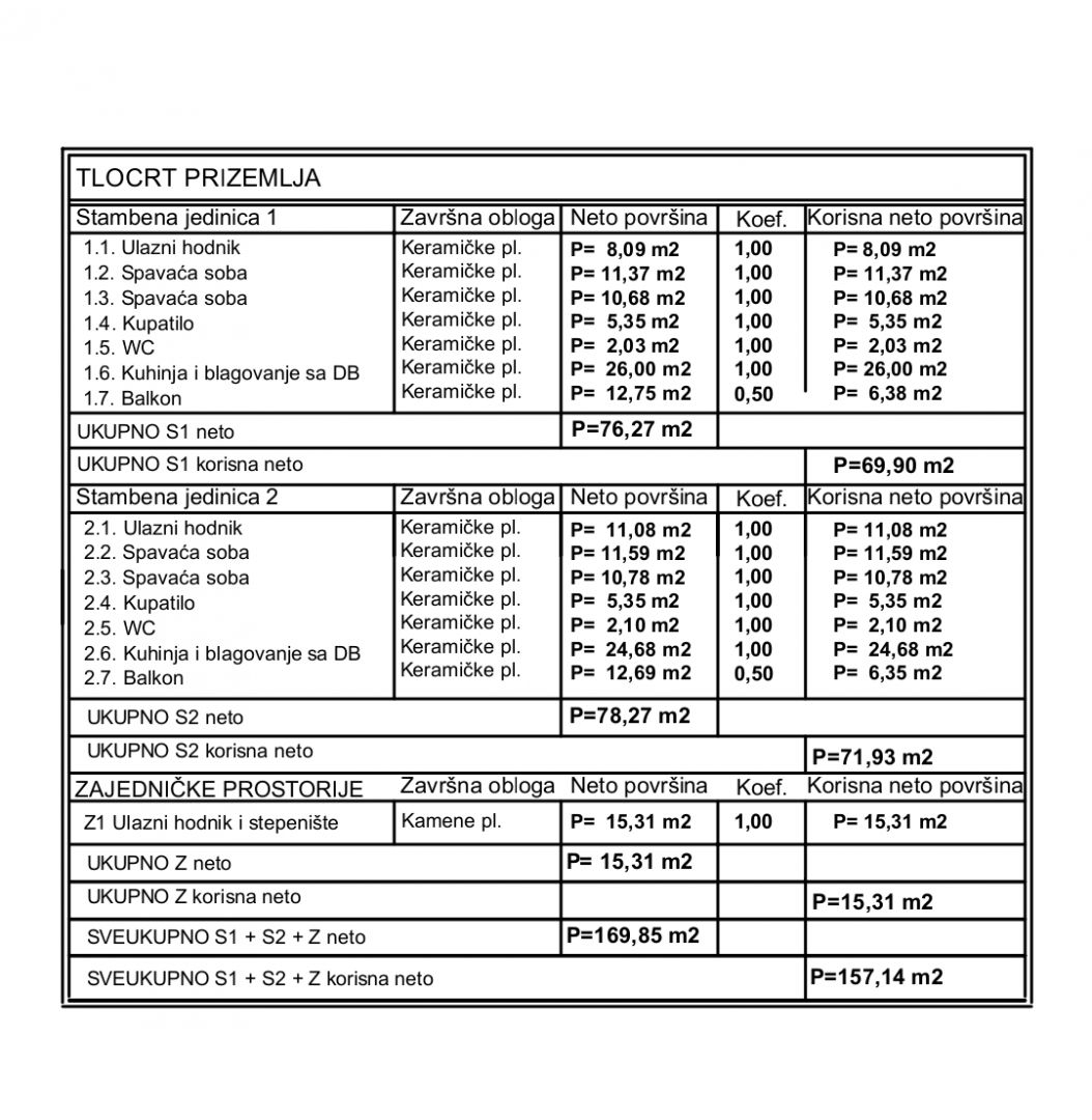 ISTRA, LIŽNJAN - Stanovanje v pritličju z vrtom!