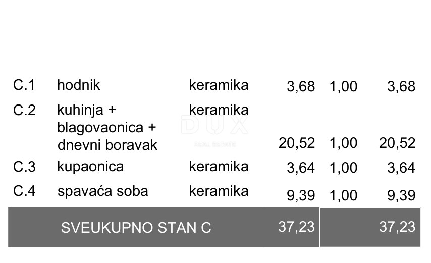 ISTRA, PULA - Moderna novogradnja! Enosobno stanovanje! 