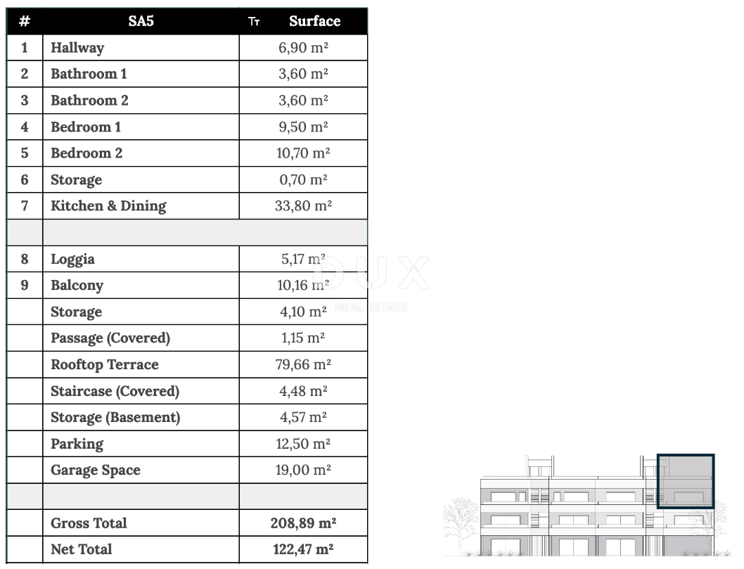 ZADAR, ZATON - Penthouse s čudovitim razgledom 95 metrov od morja! SA5