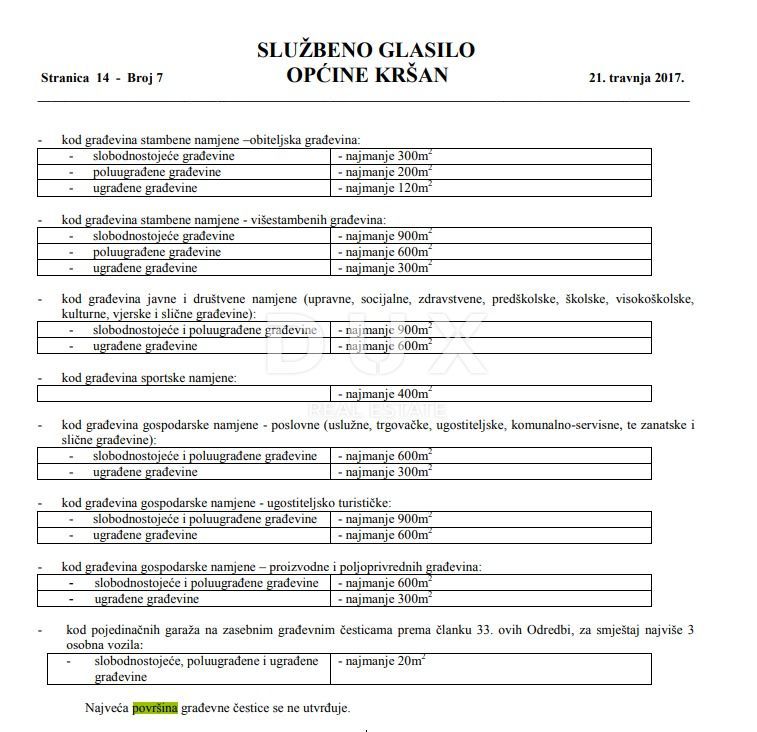 OPATIJA, BRSEČ, NAČINOVIĆI - gradbeno zemljišče 543m2 s projektom za vilo in panoramskim pogledom na morje 