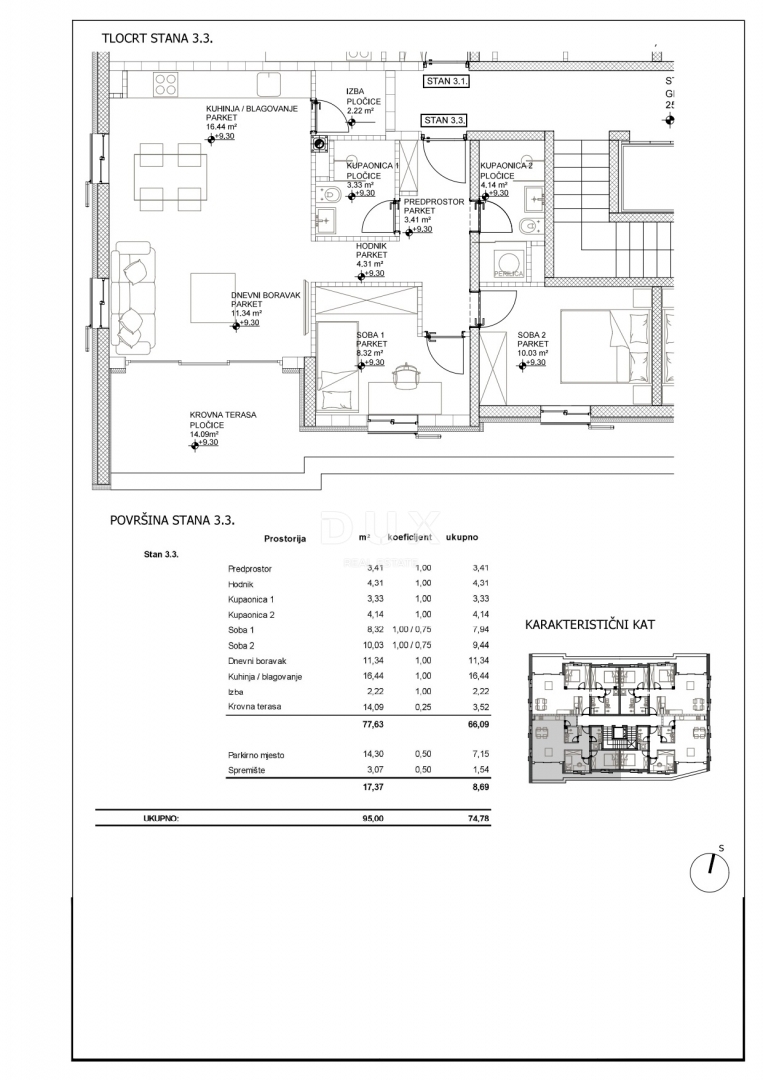 OTOK CRES, MESTO CRES - vrhunska novogradnja na vrhunski lokaciji, v samem središču mesta, 50 m od morja