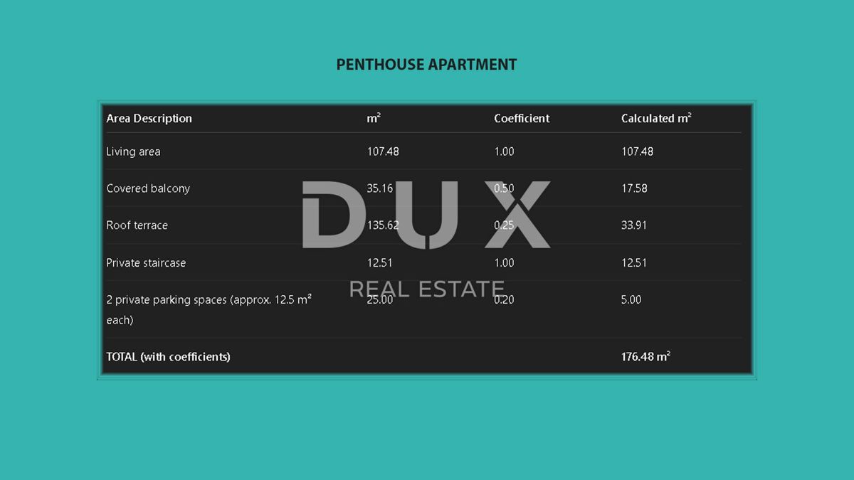 OPATIJA, IKA - Penthouse s panoramskim razgledom in razkošno strešno teraso