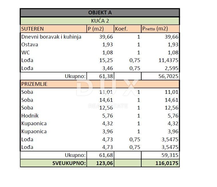 ZADAR, ZATON - Moderna vrstna hiša 1. vrsta do morja A