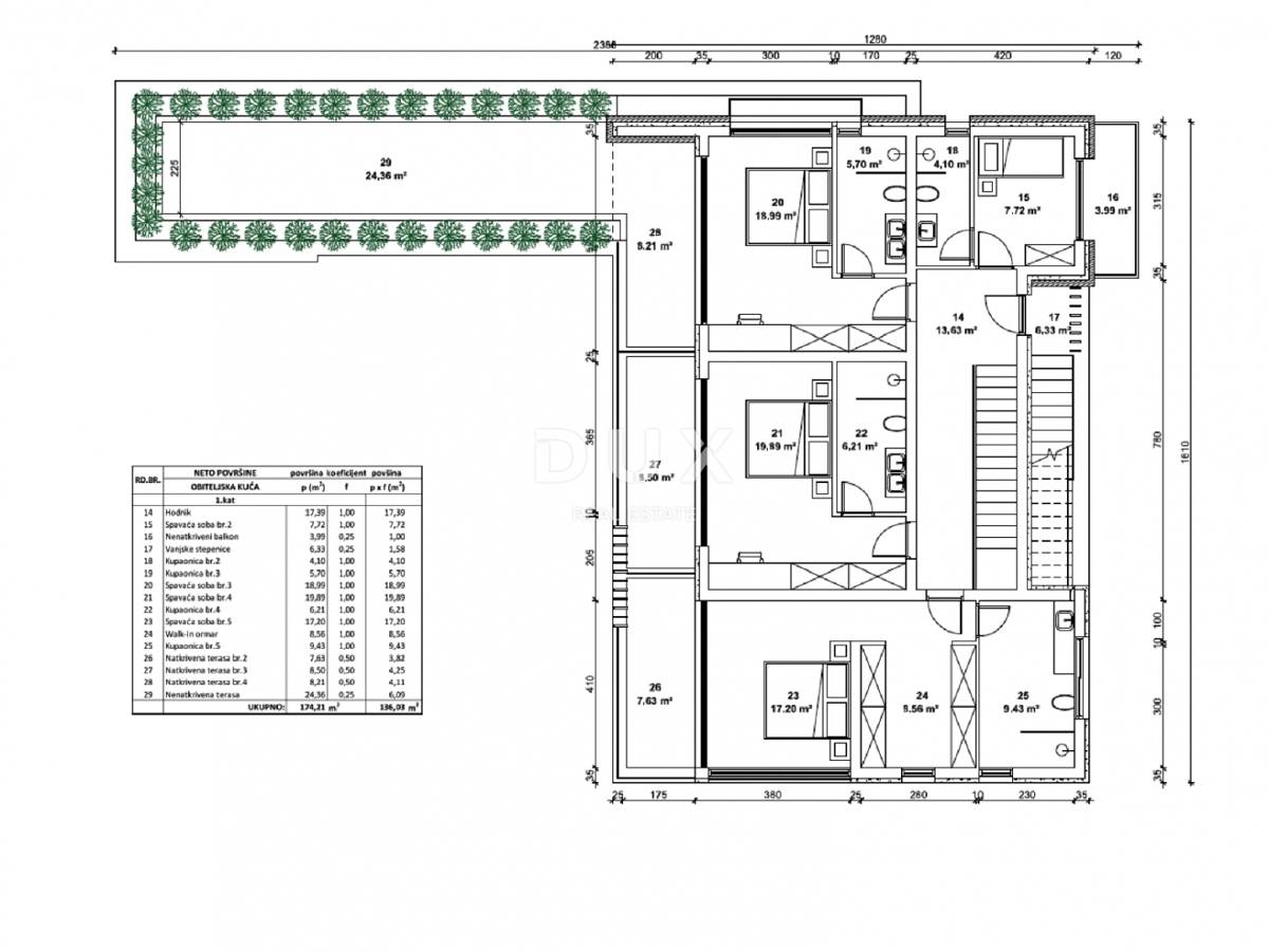 ISTRA, POREČ - Privlačna hiša z bazenom v gradnji