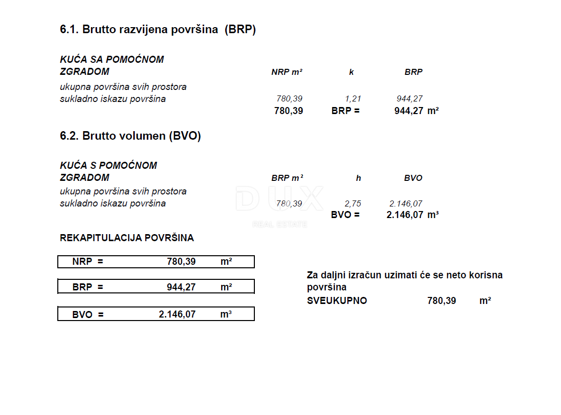 OPATIJA, MATULJI, ŠAPJANE - samostojna hiša (poslovni objekt 780 m2) + 3.484 m2 vrta! PRILOŽNOST!
