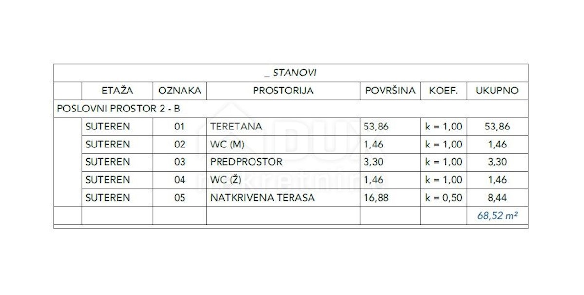 Opatija - Centar, Opatija, 1m2