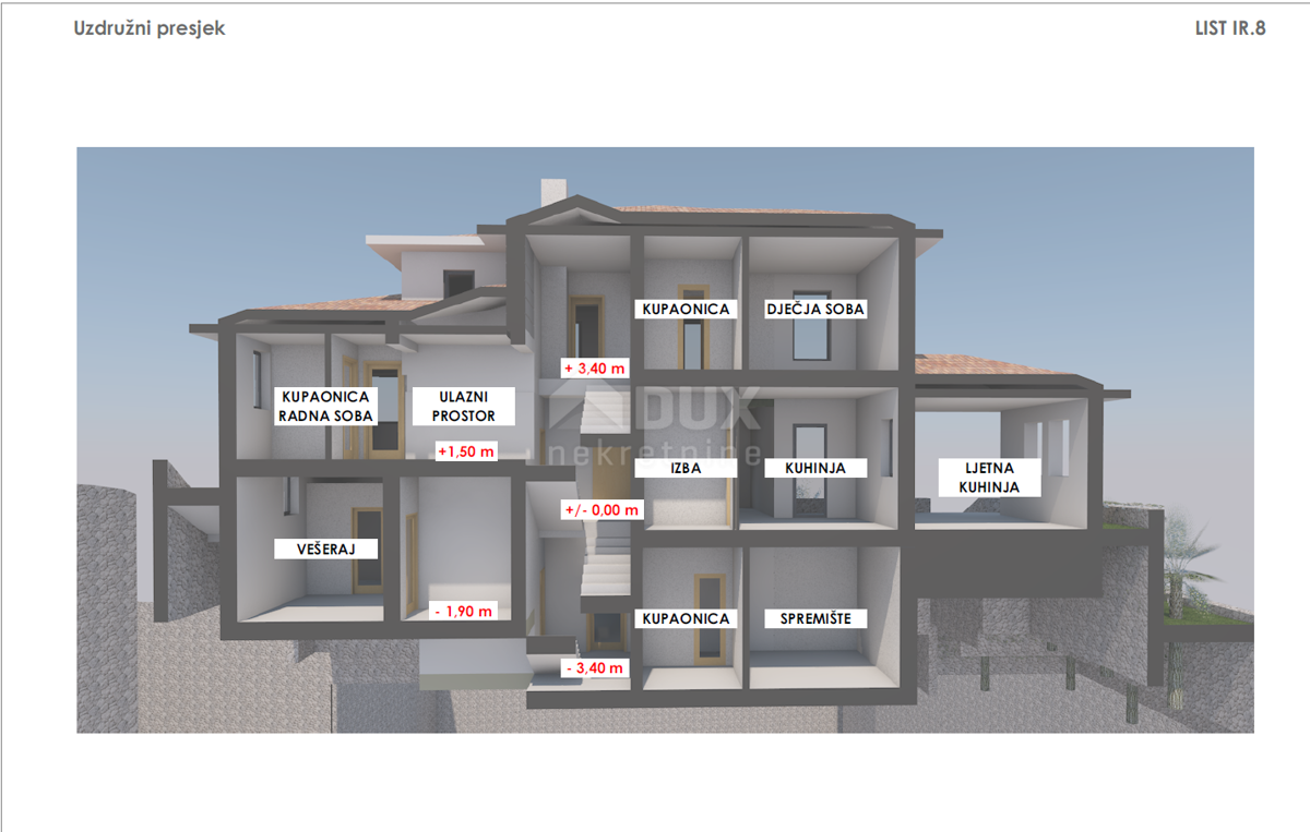 OPATIJA, IČIĆI, ANIČIĆI - gradbeno zemljišče 1520m2 Z LOKACIJSKIM DOVOLJENJEM! s pogledom na morje za gradnjo-apartmaji - apartmaji / družinska hiša / hiša za najem - počitnice z bazenom