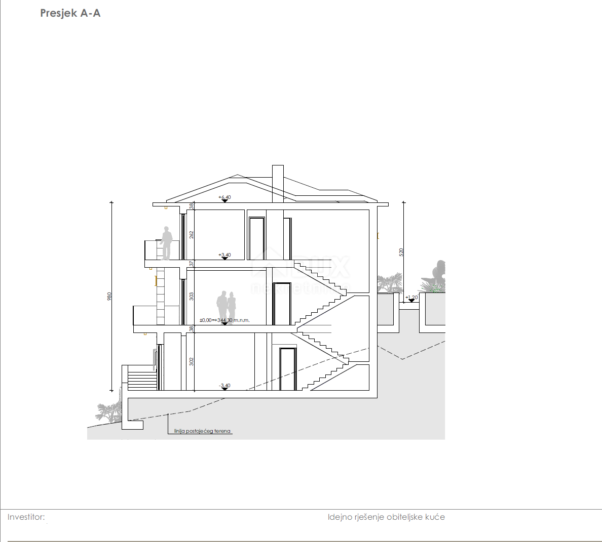 OPATIJA, IČIĆI, ANIČIĆI - gradbeno zemljišče 1520m2 Z LOKACIJSKIM DOVOLJENJEM! s pogledom na morje za gradnjo-apartmaji - apartmaji / družinska hiša / hiša za najem - počitnice z bazenom