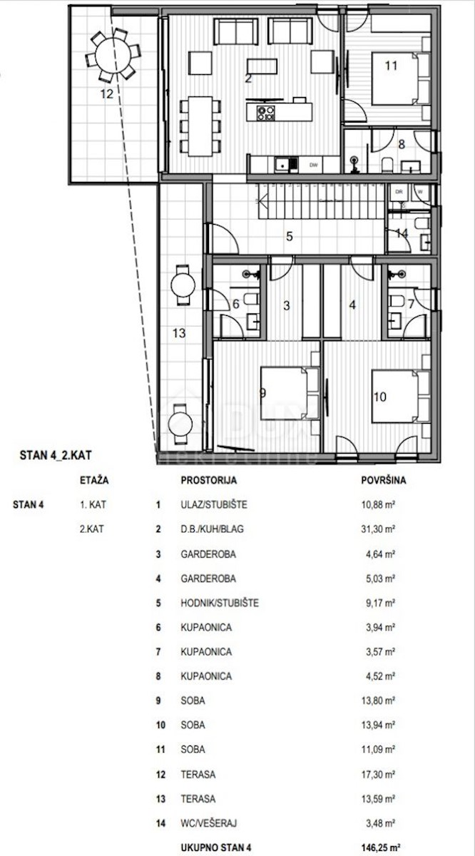 Krk, 50m2