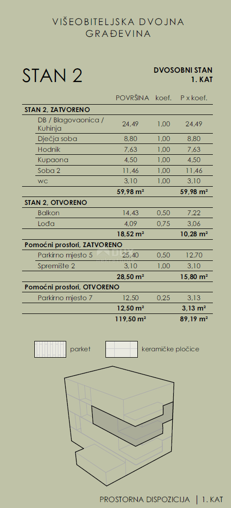 COSTABELLA, BIVIO KANTRIDA - ekskluzivno stanovanje 78,50 m2, 1. nadstropje, 100 m od morja, čudovit razgled - APARTMA 2