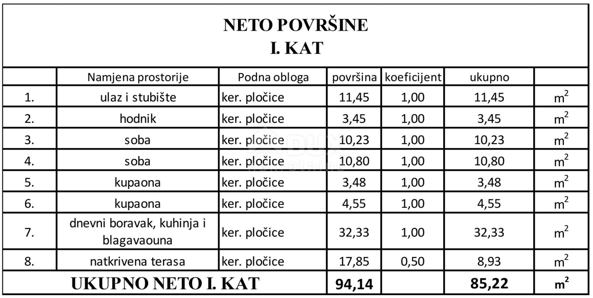 ZADAR, VIR - Moderni apartmaji na najbolj iskani lokaciji v centru Vira, 160 metrov od plaže Jadro! S2A