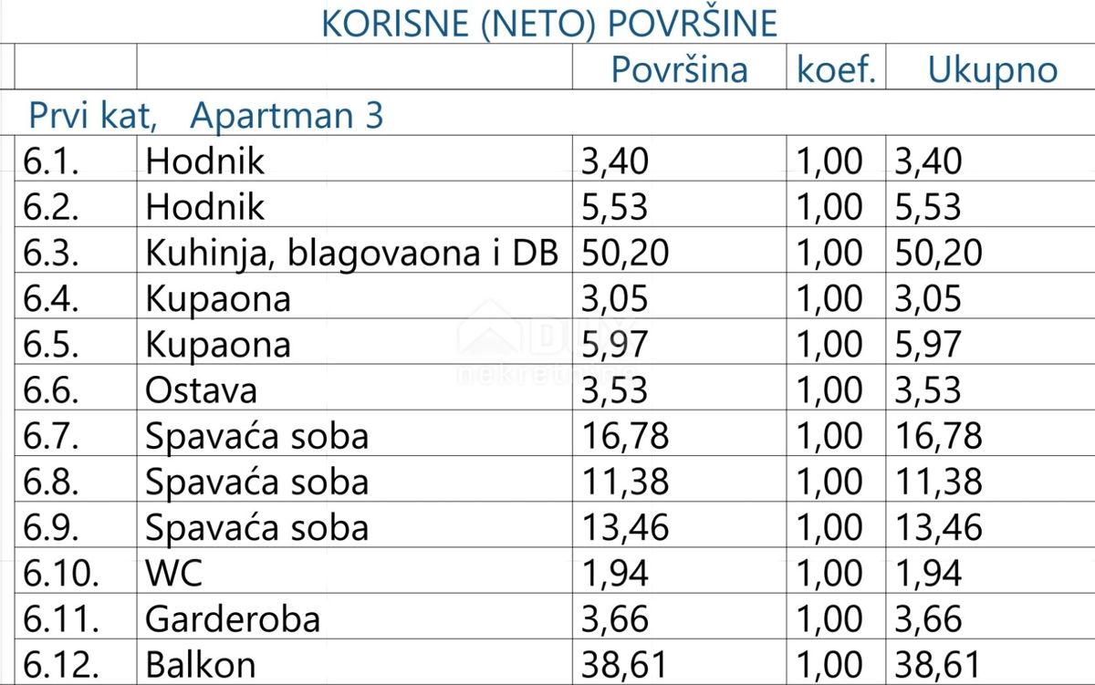 OPATIJA, CENTER - Stanovanje v 1. nadstropju 157m2 s panoramskim pogledom na morje A3