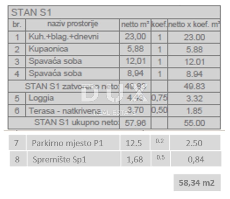 ISTRA, PULA - Stanovanje 58,34 m2 v pritličju z vrtom!