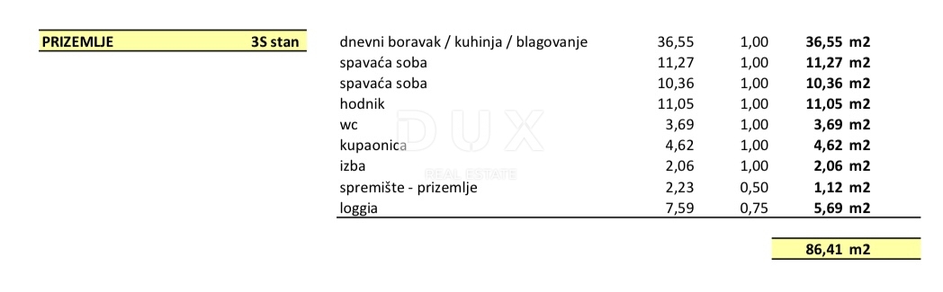 SAMOBOR, CENTER - moderno stanovanje v novogradnji!