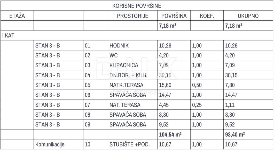 OTOK KRK, OMIŠALJ - Vrhunska novogradnja s pogledom na morje
