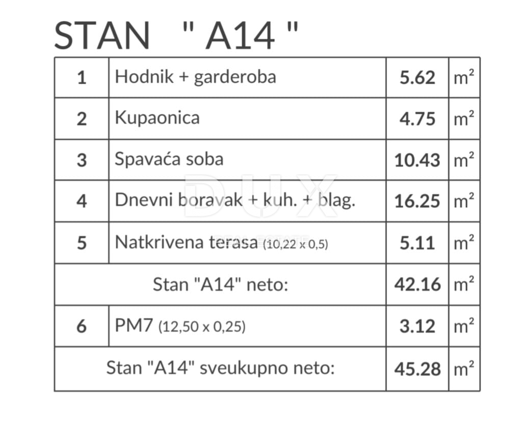 Stanovanje Šikići, Pula, 53,46m2