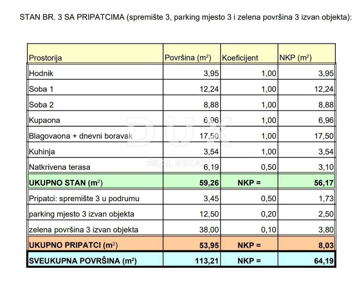 MATULJI, JUŠIĆI, JURDANI- stanovanje 2. nadstropje, 64,19m2 v novogradnji DB+2S z vrtom