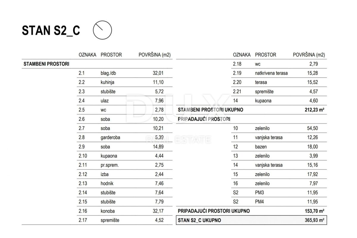 RIJEKA, KOSTRENA - ekskluzivno dvoetažno stanovanje 212,23m2 novogradnja s čudovitim pogledom na morje in bazen + vrt 153,70m2 - S2-C