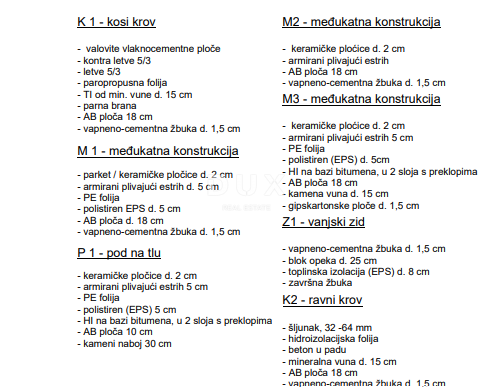 OTOK PAG, PAG - ekskluzivno stanovanje 2 spalnici + dnevna soba v NOVOGRADNJI + terasa! PRILOŽNOST!