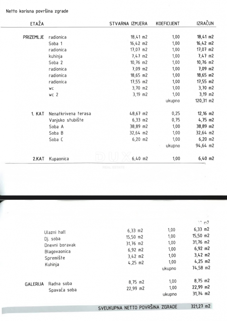 ZAGREB, MAKSIMIR - Prostorna hiša na odlični lokaciji blizu centra in parka Maksimir!