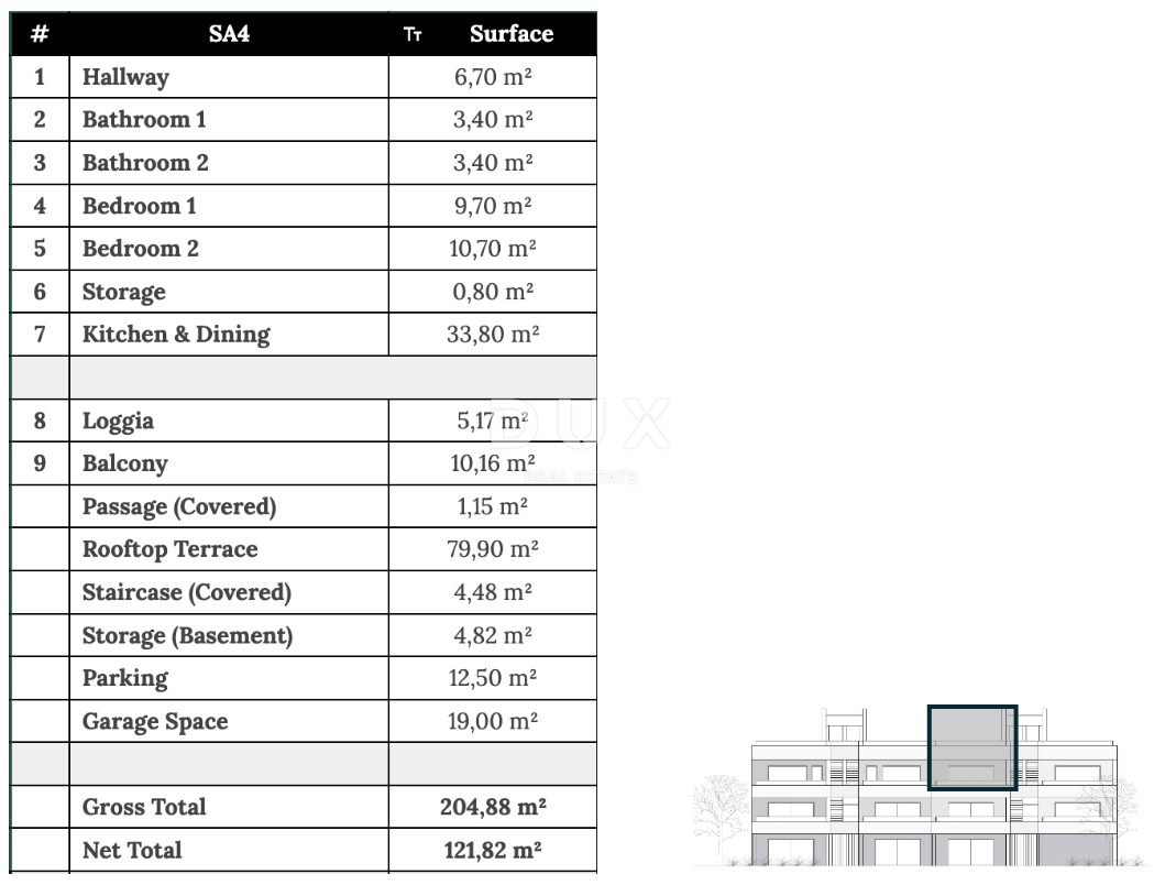 ZADAR, ZATON - Penthouse s čudovitim razgledom 95 metrov od morja! SA4