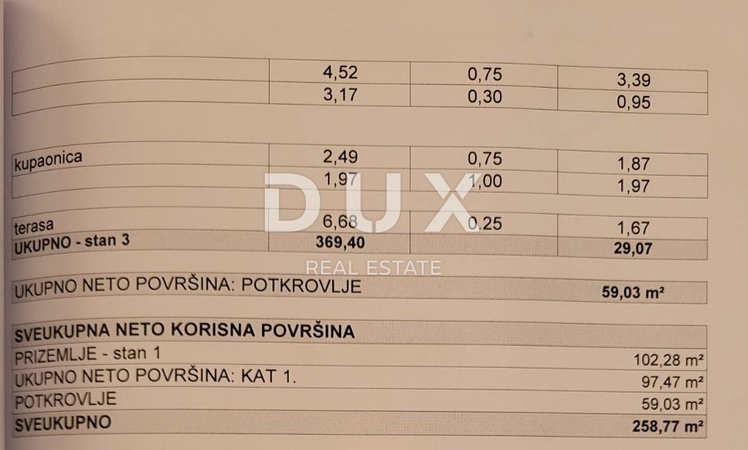 Hiša Sveti Filip i Jakov, Sveti Filip I Jakov, 258m2