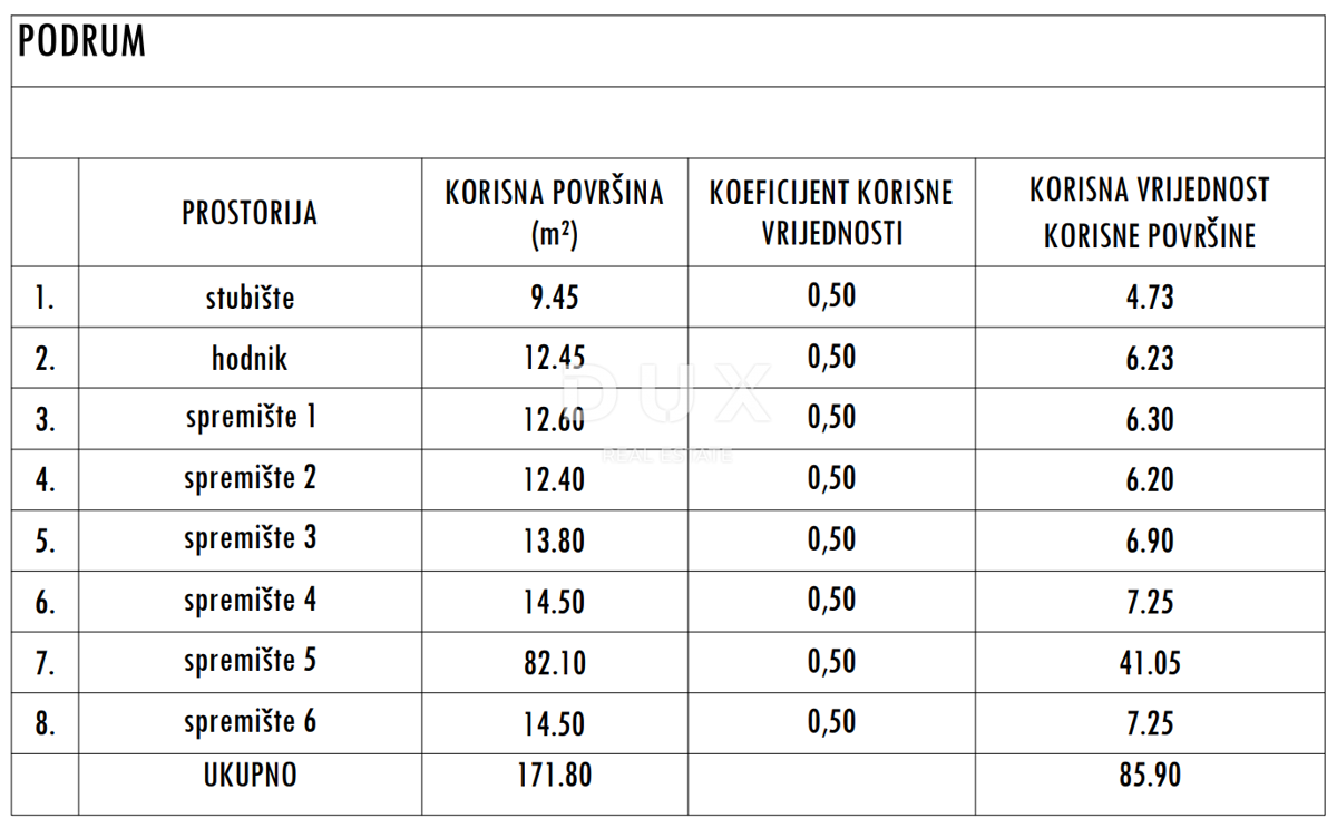 ZADAR, SUKOŠAN - Vrhunski penthouse! Talno ogrevanje, ogrevan bazen, 120 metrov od morja, strešna terasa...! S6