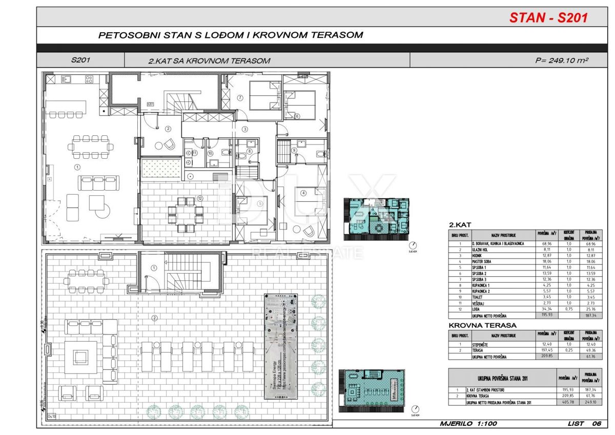 ZADAR, SUKOŠAN - Luksuzni penthouse v gradnji ob morju B201