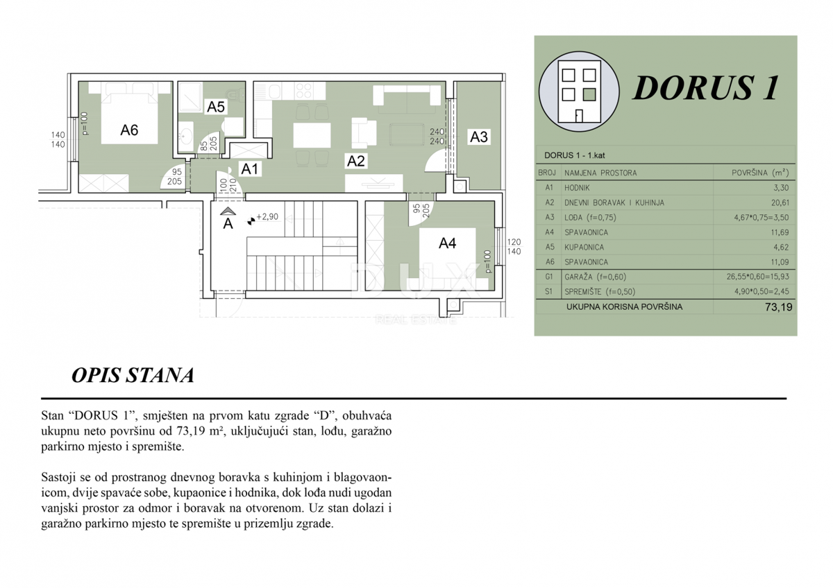 ISTRA, PULA - Moderna novogradnja na iskani lokaciji!