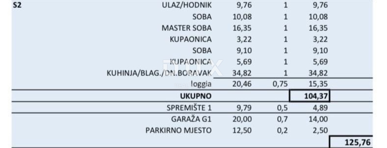 VELIKA GORICA – Moderna novogradnja, trisobno stanovanje z veliko ložo, garažo in parkirnim mestom