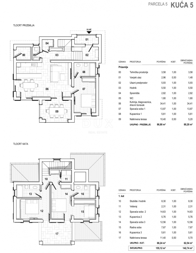 OTOK KRK, DOBRINJ - Luksuzna mediteranska vila z bazenom. Avtentični detajli!