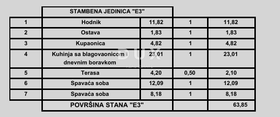 ISTRA, POREČ - Moderno stanovanje z 2 spalnicama + kopalnico v novem projektu, blizu morja, možnost financiranja s kreditom