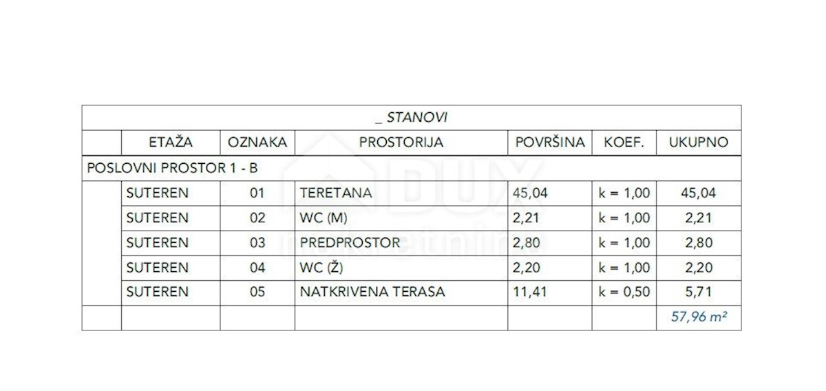 Opatija - Centar, Opatija, 1m2