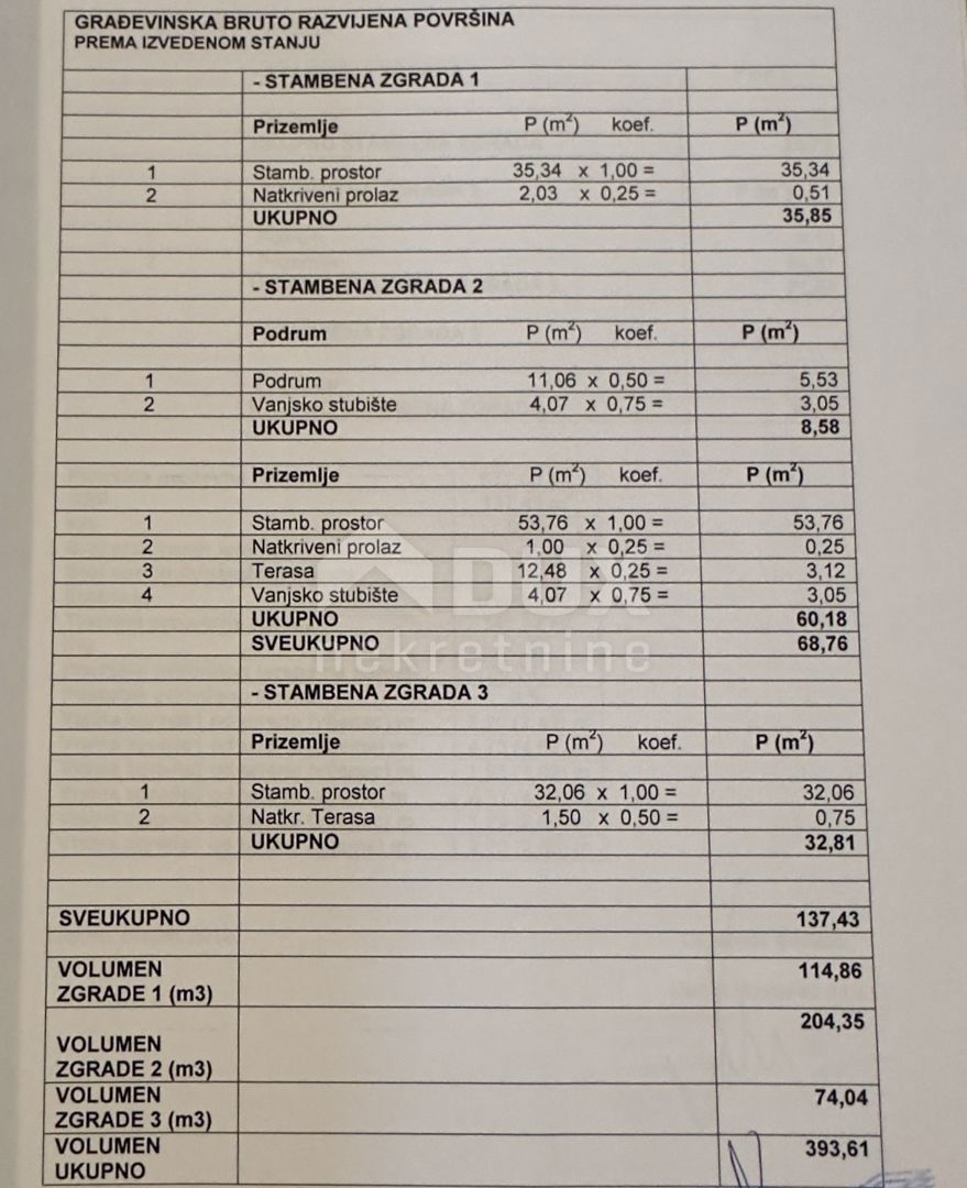 OTOK PAŠMAN, KRAJ - OTOK PAŠMAN, KRAJ - Prenovljena enodružinska hiša s 4 apartmaji in pogledom na morje