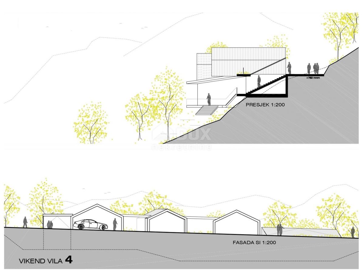 GORSKI KOTAR, FUŽINE - edinstven projekt v osrčju Gorskega kotarja, gradbeno zemljišče 10.700 m2 za kompleks vil ob jezeru, priložnost za investicijo! 