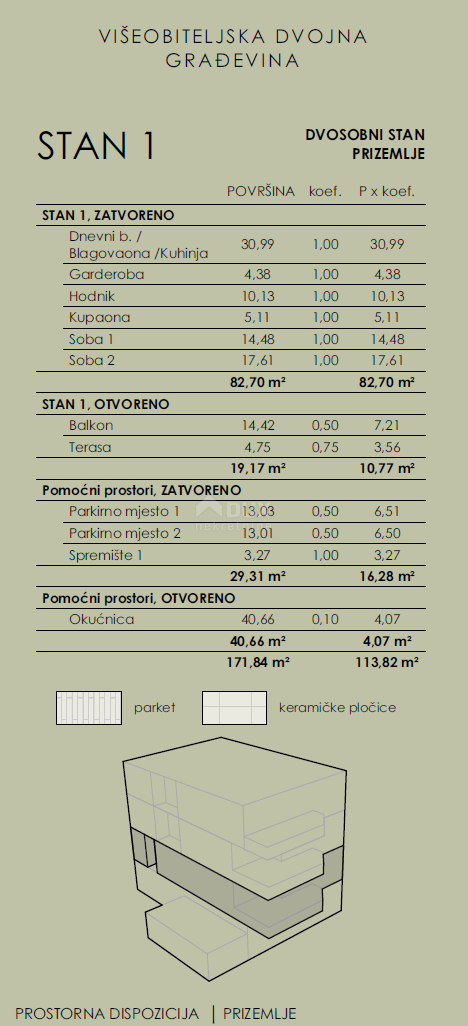 COSTABELLA, BIVIO, KANTRIDA - ekskluzivno stanovanje 101,87m2 pritličje, 100m od morja, čudovit razgled + vrt 40m2 - APARTMA 1