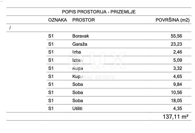 ISTRA, KRŠAN - Zazidljivo zemljišče z dovoljenjem za lepo nadstropno hišo