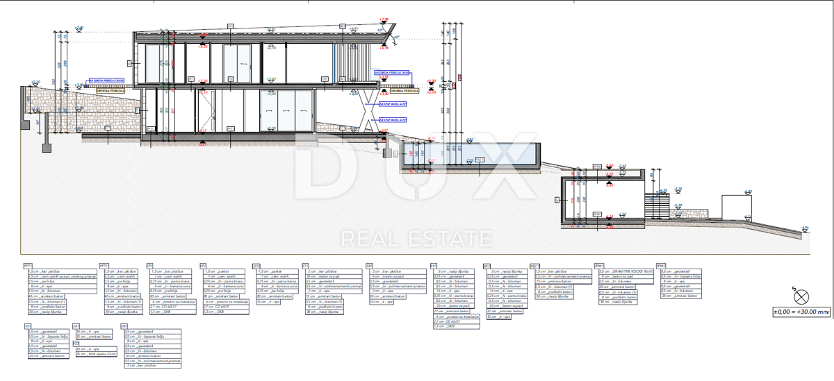 KOSTRENA - vila dvojček 2. VRSTA DO MORJA!!! 492m2 z bazenom in pogledom na morje + urejen vrt 500m2