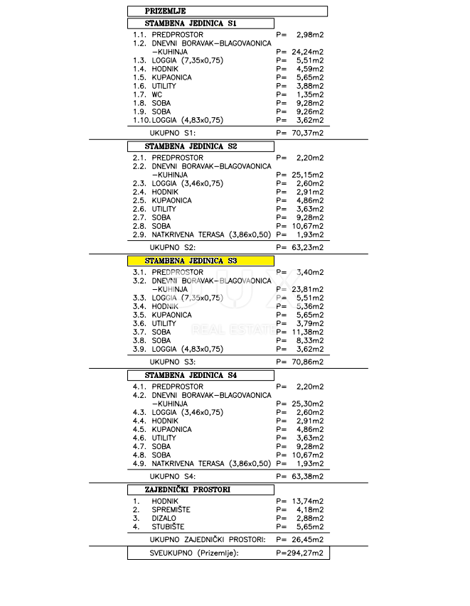 ISTRA, TAR - 2S+DB, PRITLIČJE 70.86M2, NOVOGRADNJA 