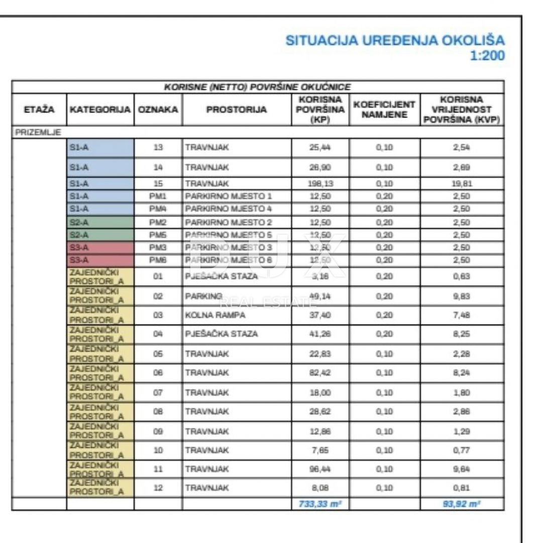Rubeši, Kastav, 150m2
