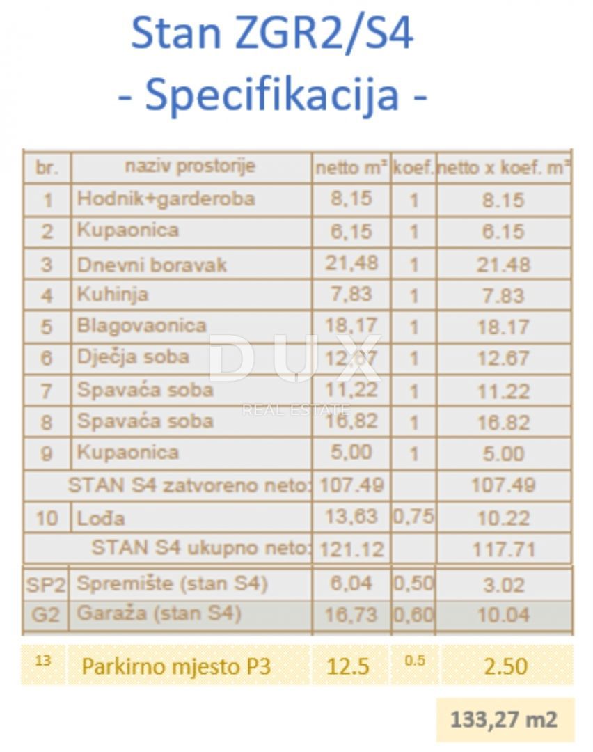 ISTRA, PULA - Penthouse 133,27 m2 v bližini morja!