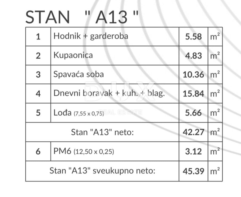 Stanovanje Šikići, Pula, 53,46m2