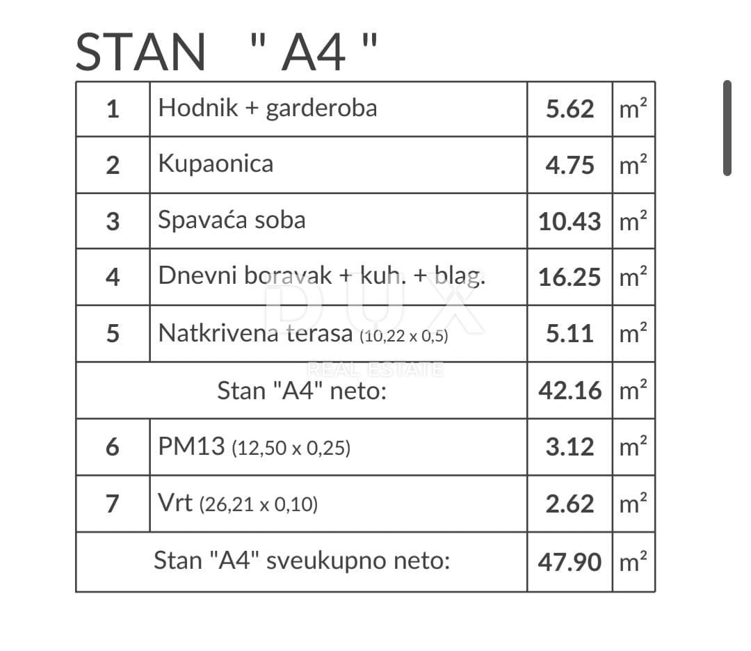 Stanovanje Šikići, Pula, 47,90m2